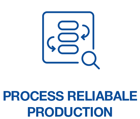 stalando CUBE - Process-reliable production