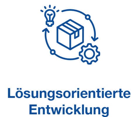 stalando CUBE - Lösungsorientierte Entwicklung