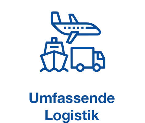 stalando CUBE - Umfassende Logistik