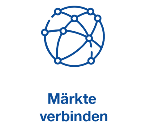 stalando CUBE - Märkte verbinden