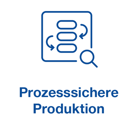 stalando CUBE - Prozesssichere Produktion